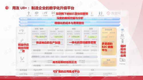 机械行业数字化智慧工厂解决方案 数字内容制作服务