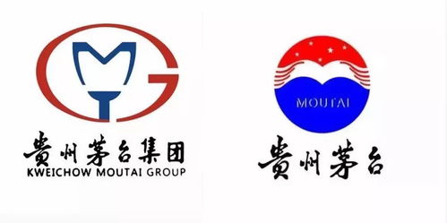 茅台集团发布最严通知 全面停止定制、贴牌及未经审批产品业务