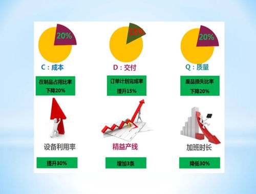 中国航发AEOS典型案例 全面流动赋能数智工厂建设